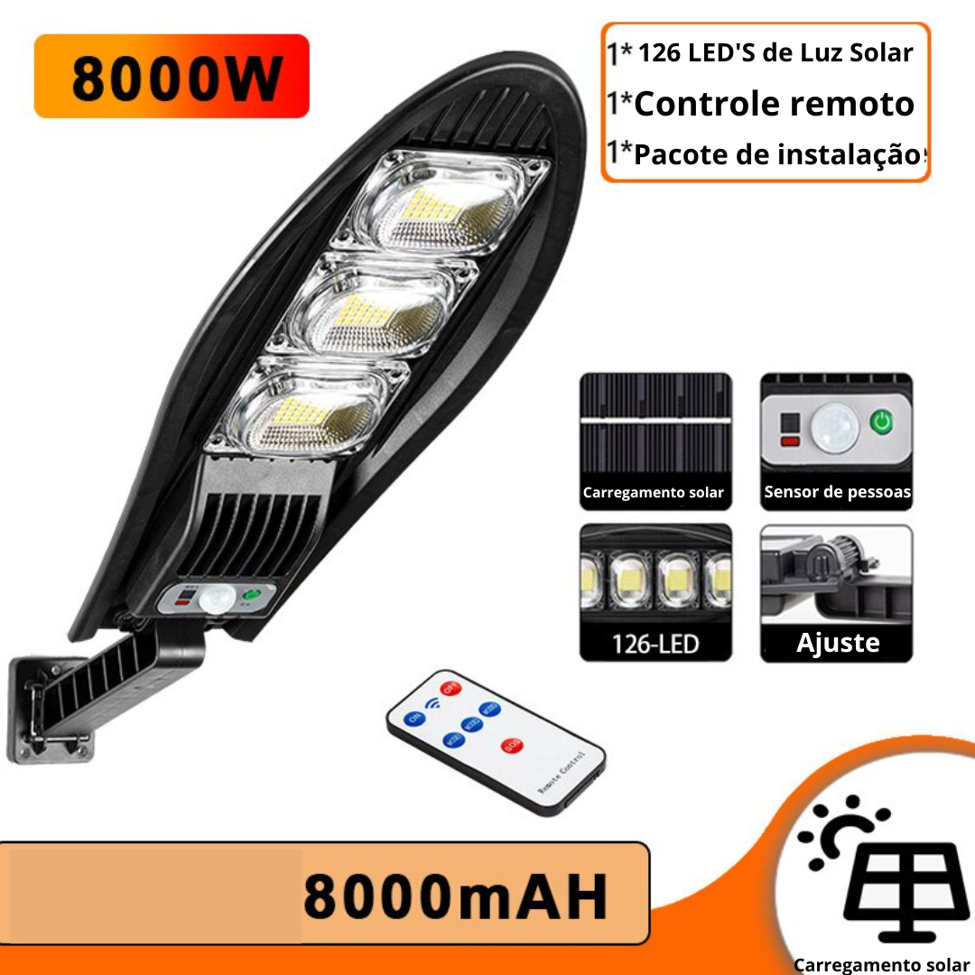 Refletor de LED a luz solar