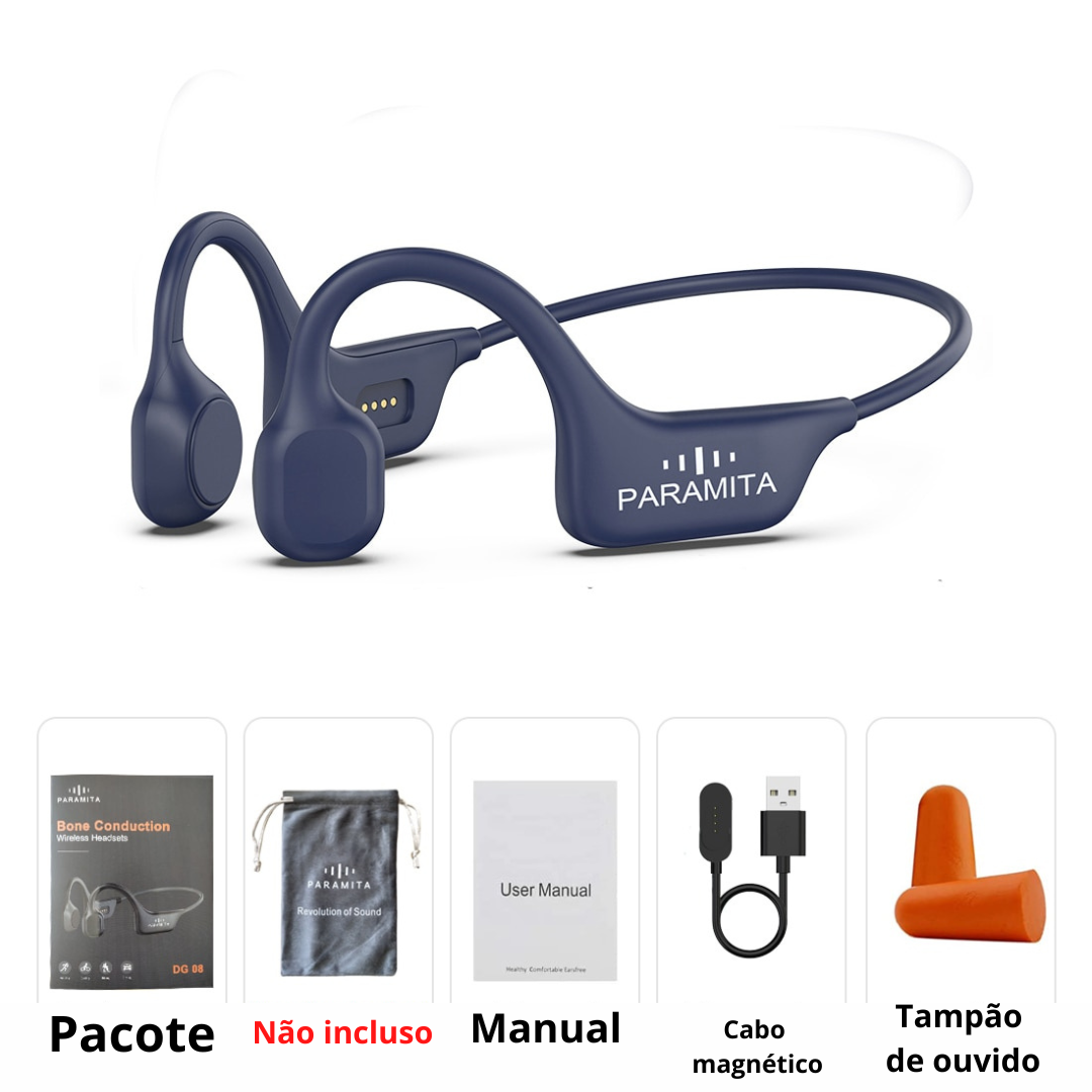 Fone de Ouvido PURMAX