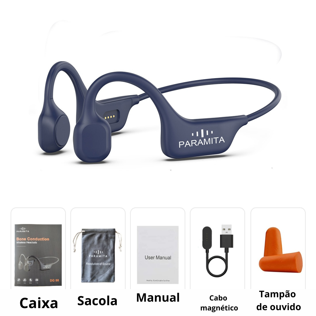 Fone de Ouvido PURMAX