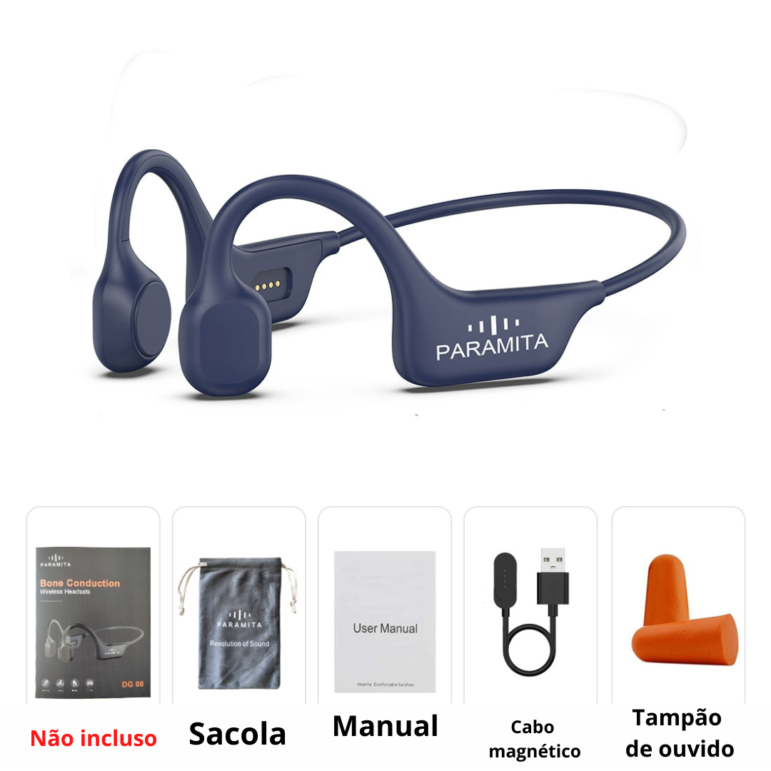 Fone de Ouvido PURMAX