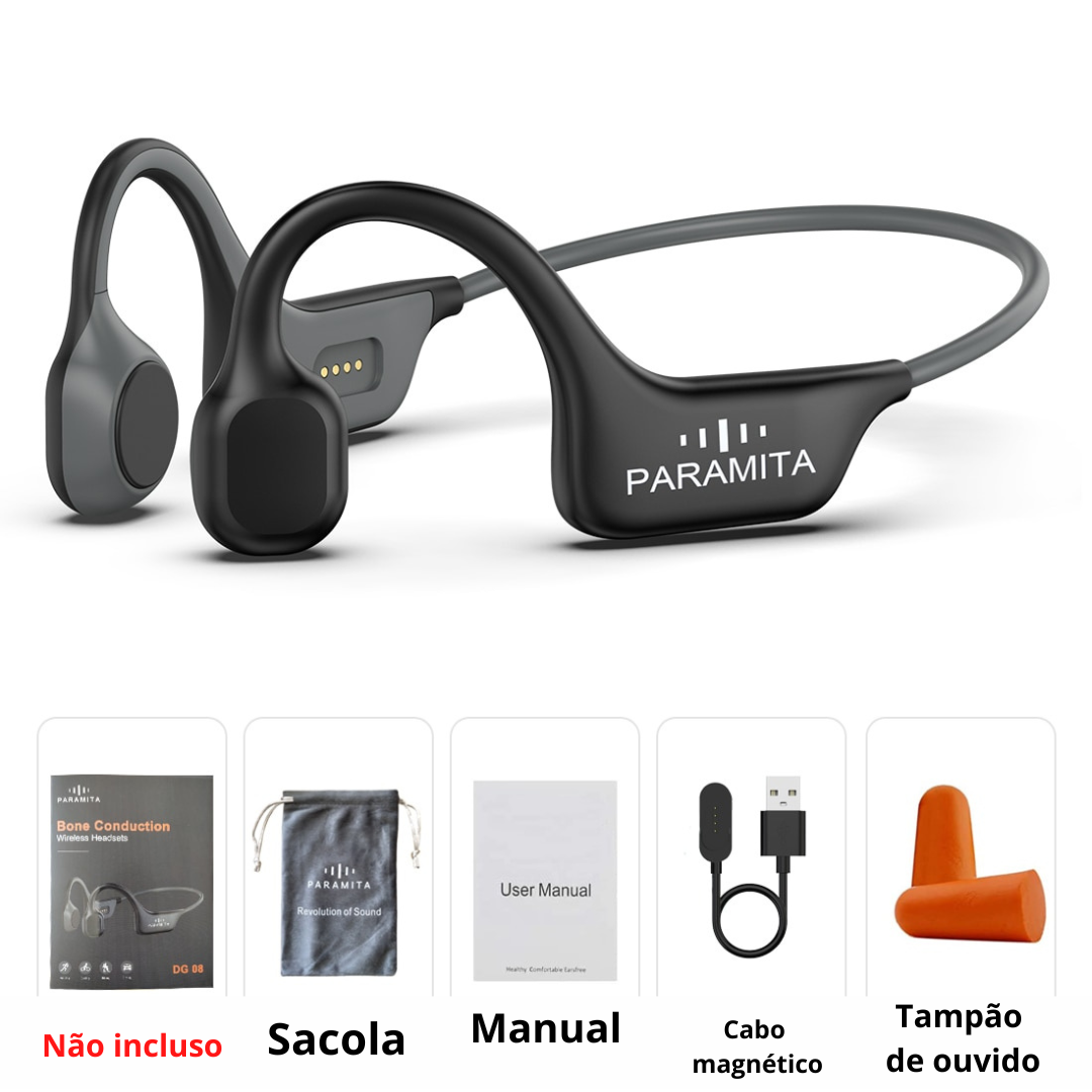 Fone de Ouvido PURMAX