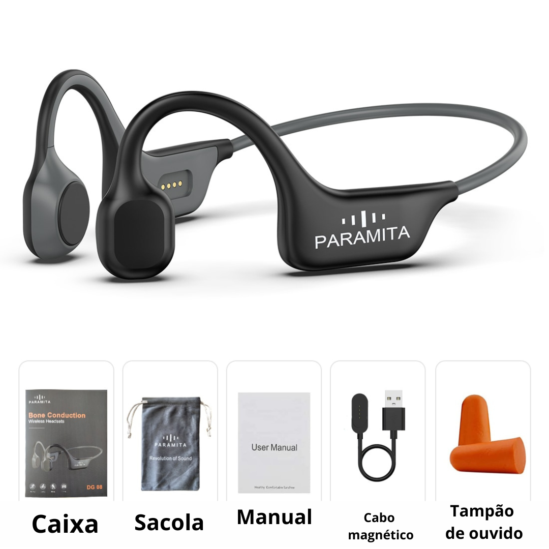 Fone de Ouvido PURMAX