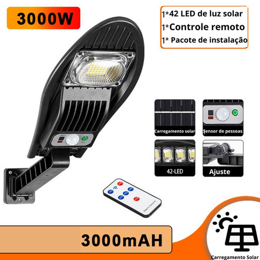 Refletor de LED a luz solar